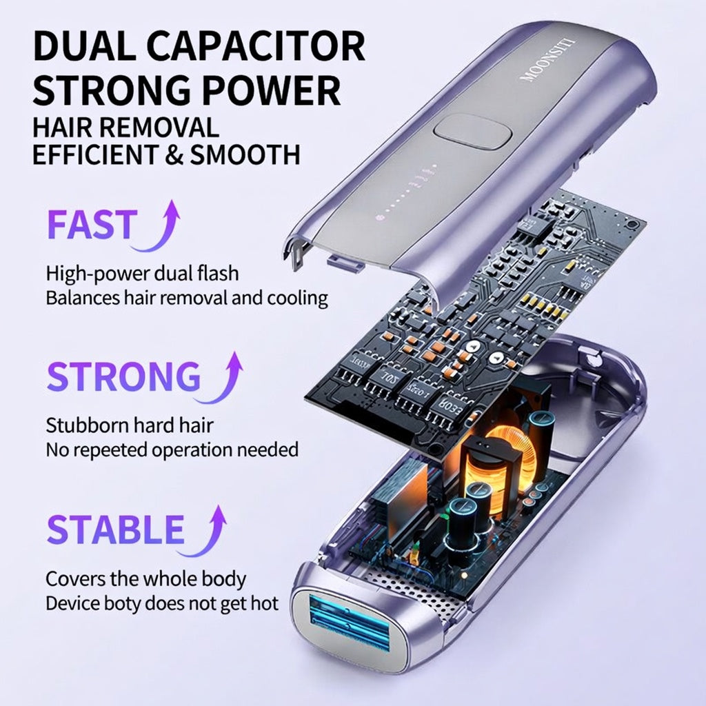 Dual-tube Laser Full-Body Pain-Free Hair Removal System