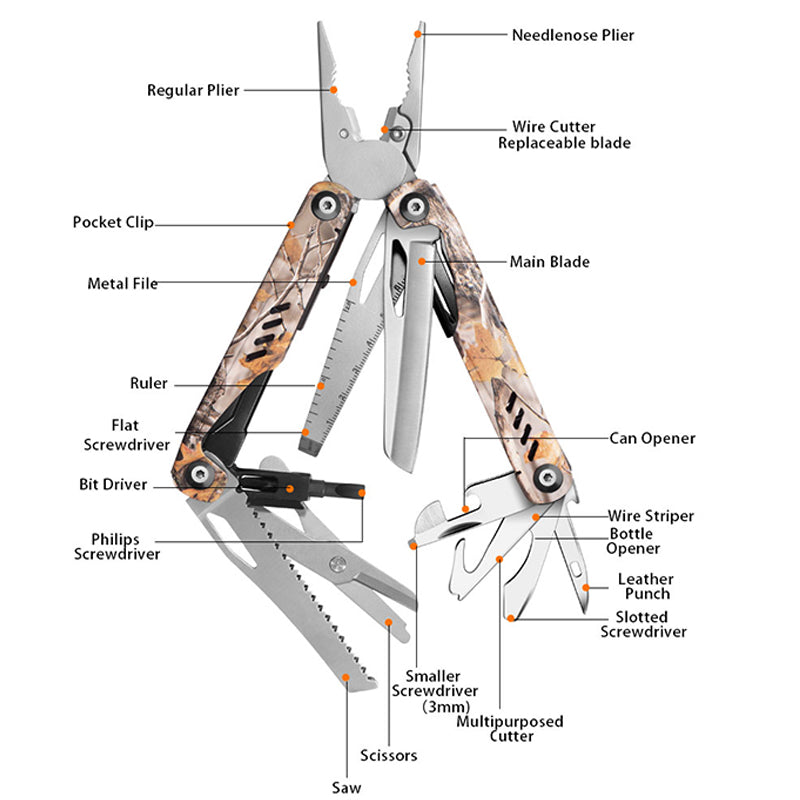 New Design Outdoor Multitool Multifunction Pliers Camping Survival 17 in 1 Folding-2