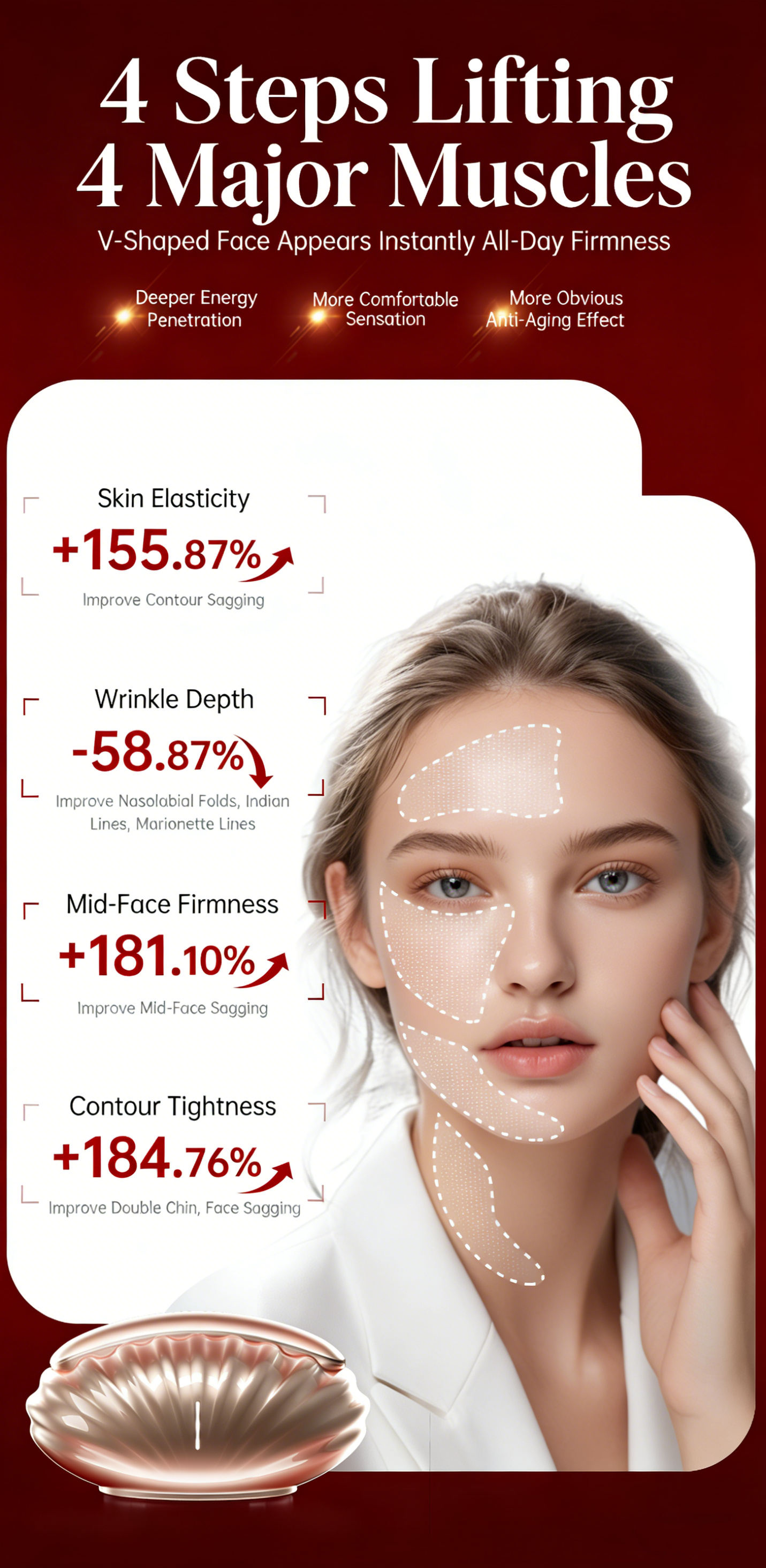 Photonic Supermodel Knife Beauty Instrument