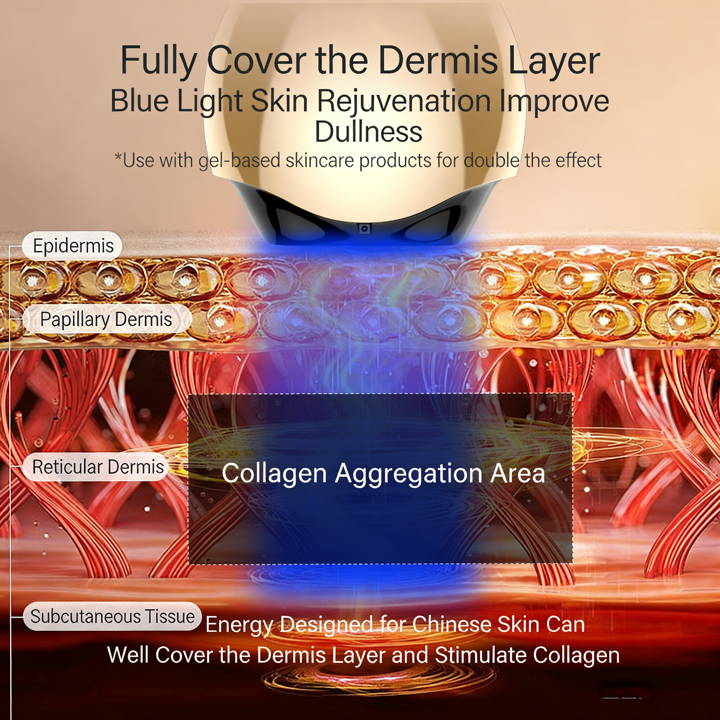 Collagen gun anti-aging beauty instrument facial v-face magic tool lifting and firming red and blue light facial multi-function introduction instrument