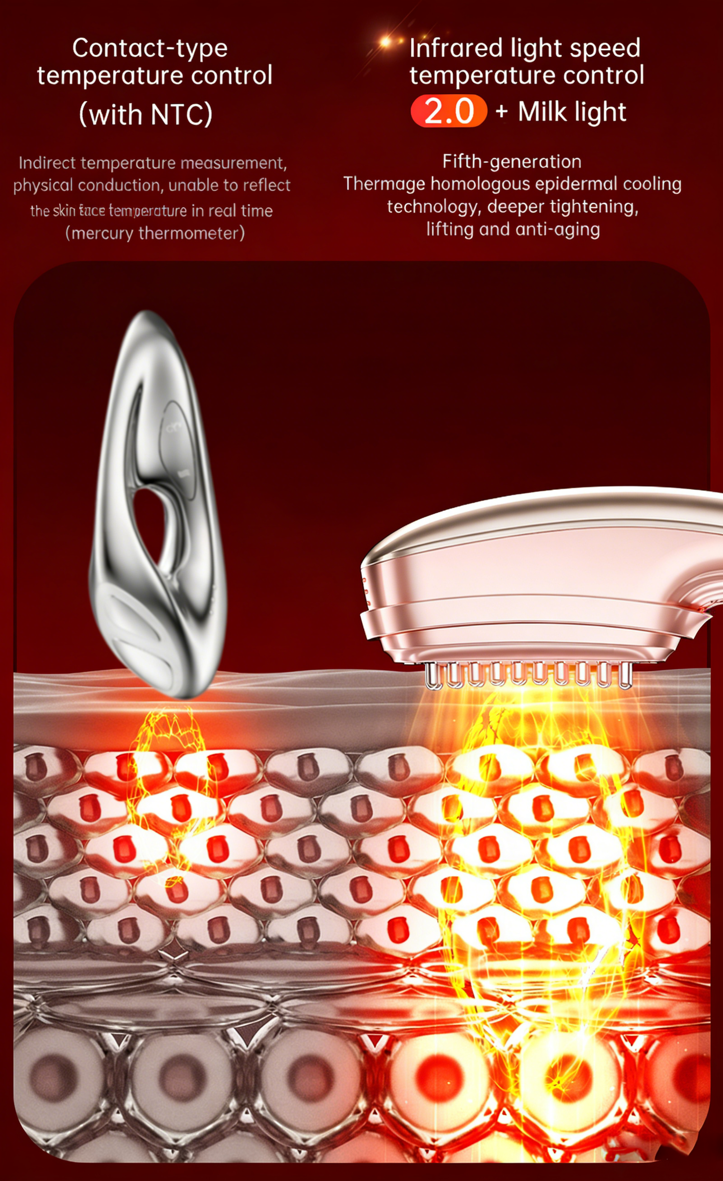 Photonic Supermodel Knife Beauty Instrument