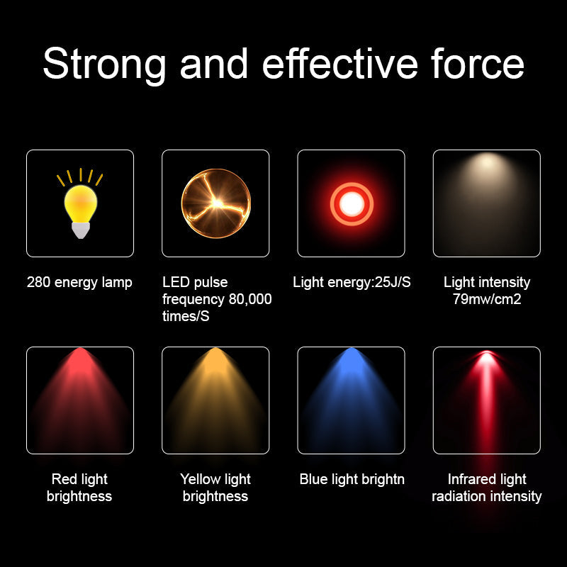 Hydrating, Brightening, Spot-Fading, Barrier-Repairing, Anti-Aging Photon Facial Device