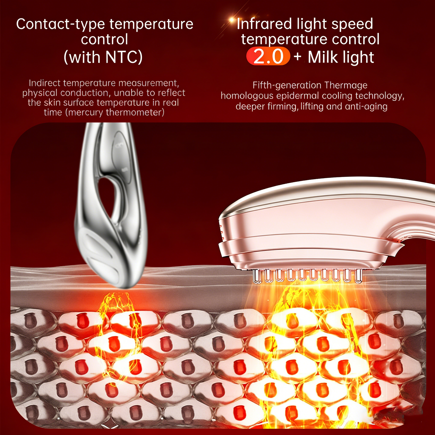 Photonic Supermodel Knife Beauty Instrument