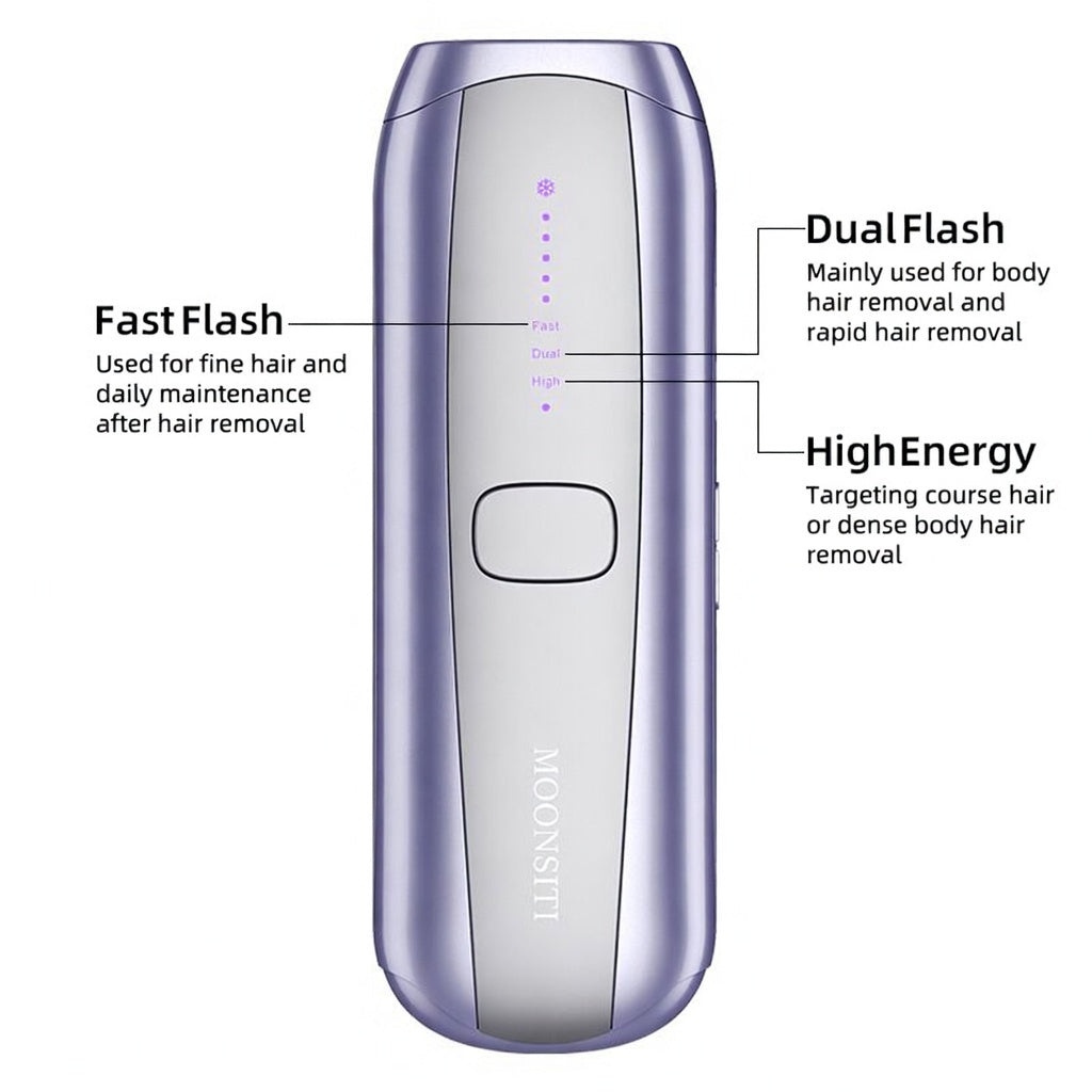 Dual-tube Laser Full-Body Pain-Free Hair Removal System